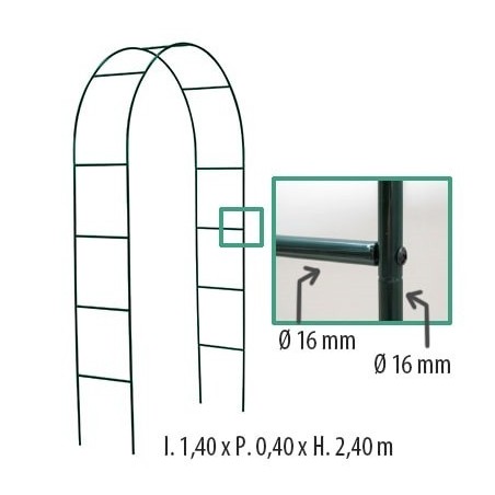 ARCEAU DOUBLE ANTHRACITE  I1,4XP0,4XH2,4M