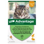 ADVANTAGE 40 PIPETTES POUR CHAT ET LAPIN (0-4KG) 4X0,4ML