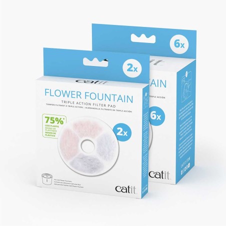 CATIT FILTRE FONTAINE 3L X2